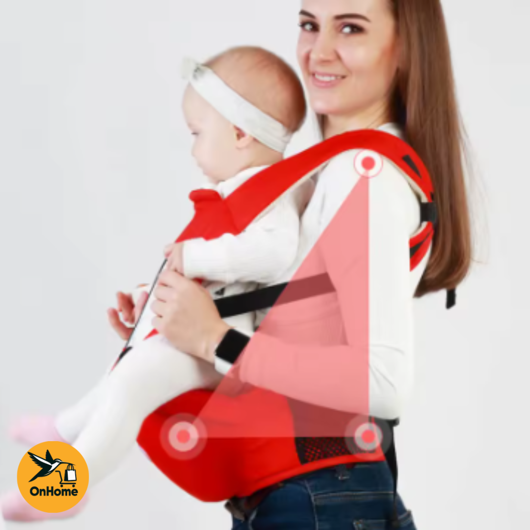 CARGADOR CANGURO PARA BEBES 3 EN 1.👶 (Tu comodidad y la de tu bebe en un solo producto.)