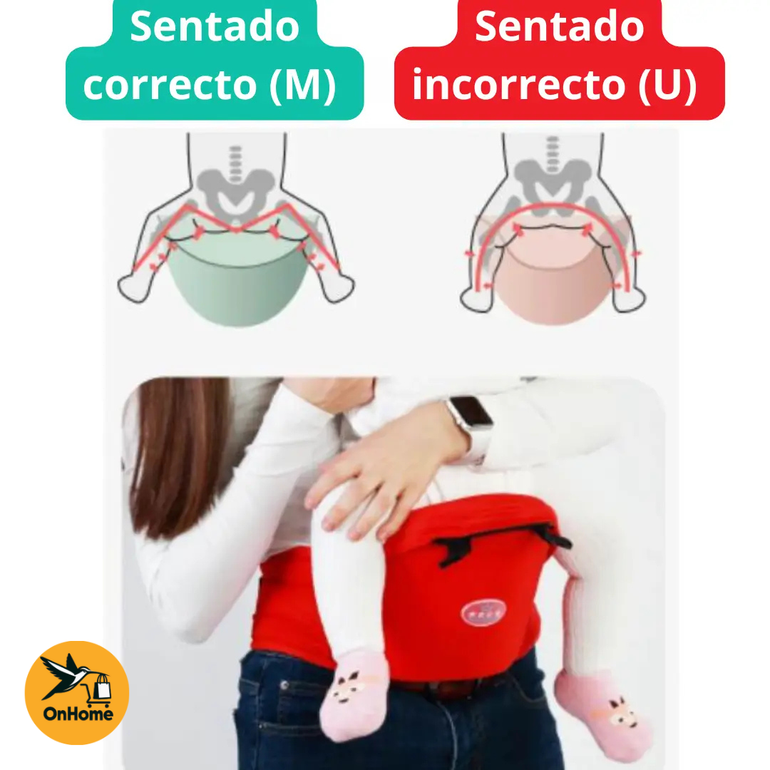 CARGADOR CANGURO PARA BEBES 3 EN 1.👶 (Tu comodidad y la de tu bebe en un solo producto.)
